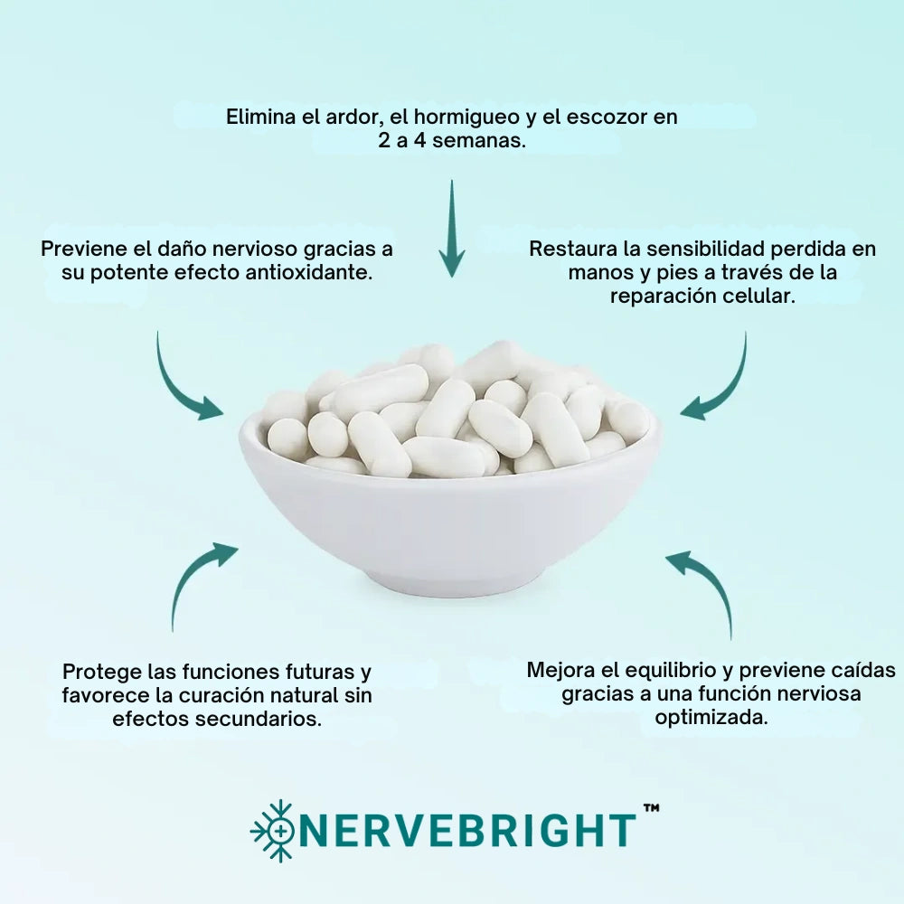 NEUROPATHY™ | SOPORTE PARA EL SISTEMA NERVIOSO ✅