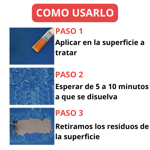 ULTRA PAINT™ REMOVEDOR Y DISOLVENTE DE PINTURA