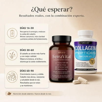 FERRAVITAL + COLLAGEN PEPTIDES | La combinación maestra para detener la caída del cabello ✅