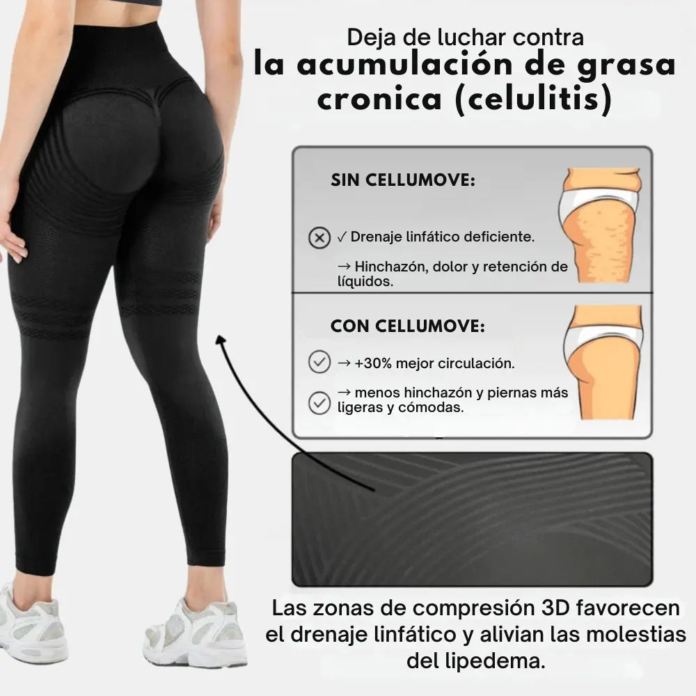 LEGGIGNS CELLUMOVE® 2x1 | Dile adiós al dolor y la hinchazón de forma natural 🦵🏻✅
