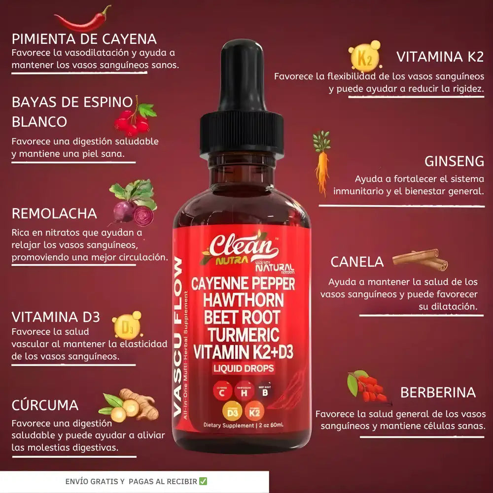 VASCUFLOW® 2x1 | Fortalece el corazón y los vasos sanguíneos 🫀📈