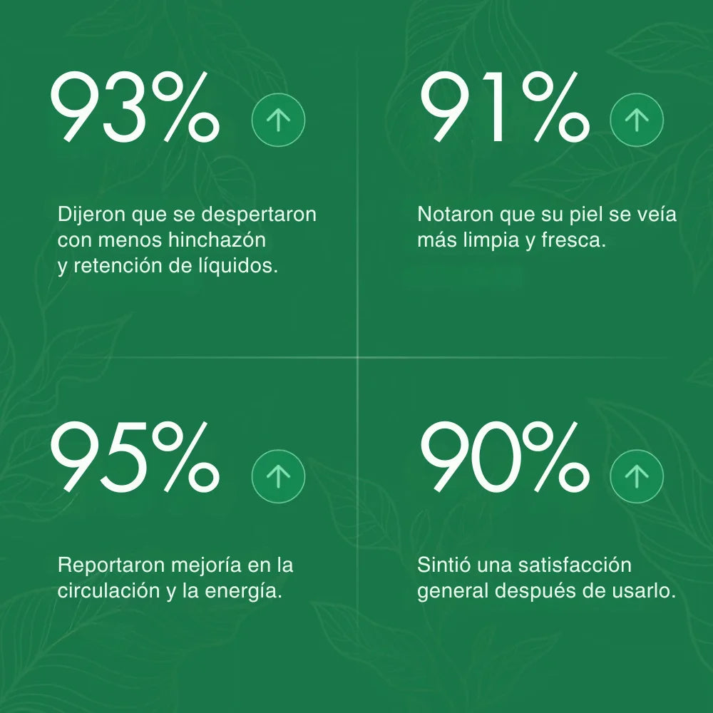 ULTRA DRAINER® | Sensación de ligereza y menos hinchazón en 16 días o menos 🍃🗓️
