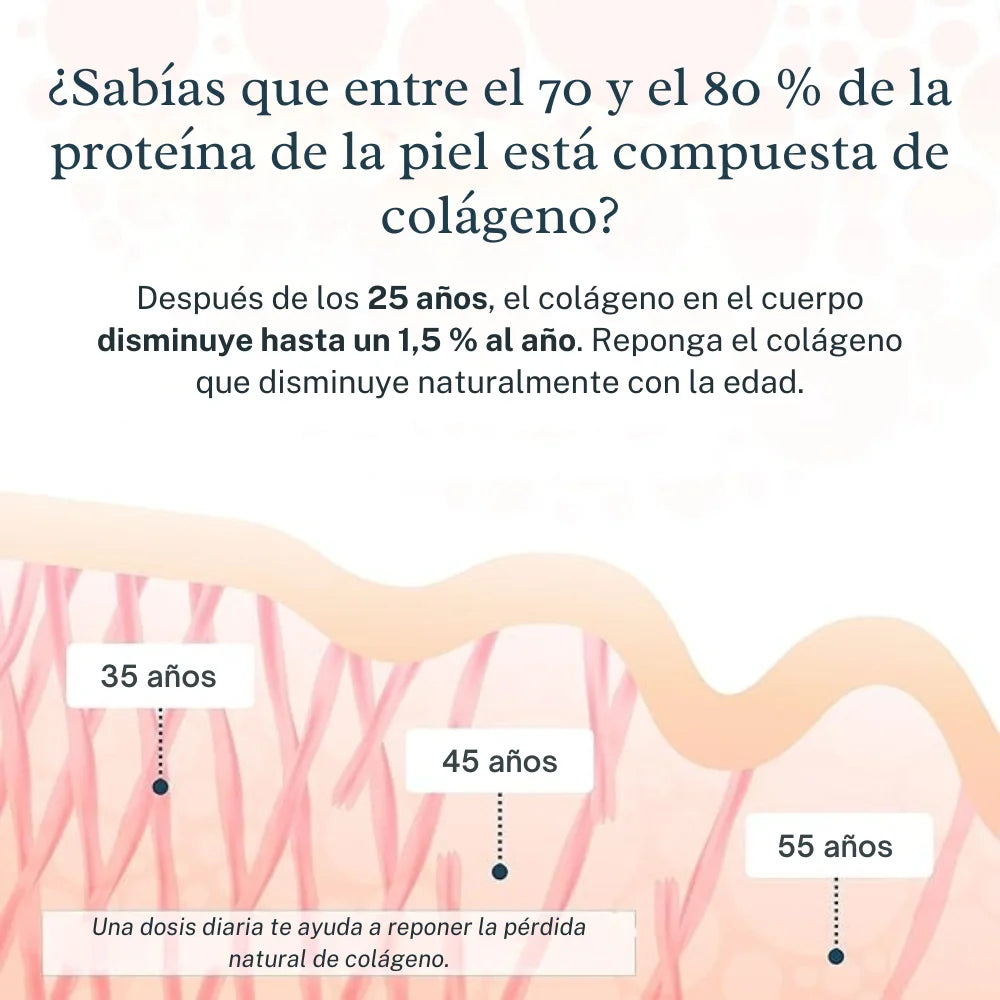 COLLAGEN LIQUID™ | Caja x30 sachets - Apoya la producción de colágeno naturalmente ✨