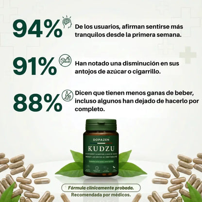 DOPAZEN® | Regulador de dopamina, ayuda a evitar el cigarrillo, alcohol y el azúcar 🧘🏻‍♂️