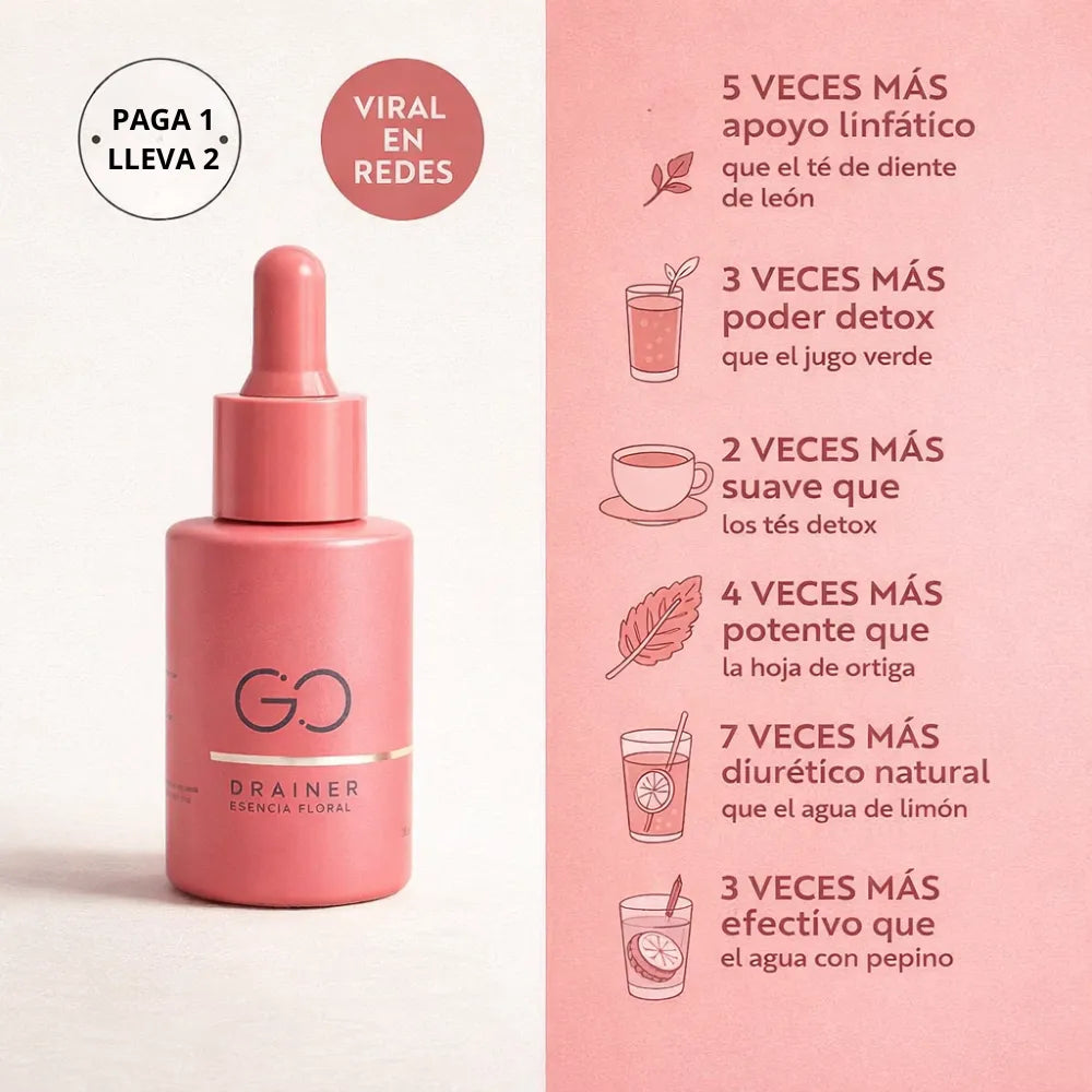 GO DRAINER® 2x1 | Drena la hinchazón de forma natural en abdomen, cara y piernas. 🍃