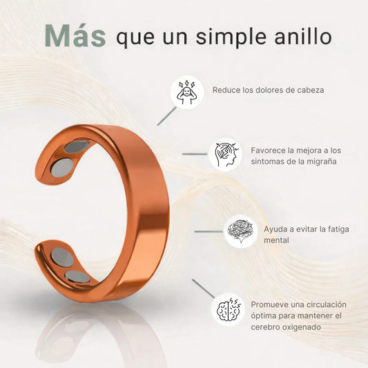 NEURORING™ | Despídete de los episodios críticos de migraña y dolor de cabeza ⚡🧠